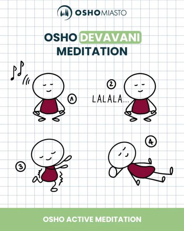 devavani