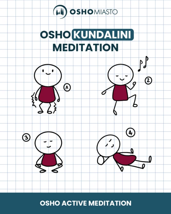 kundalini